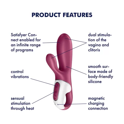 satisfyer-hot-bunny-vibrator-features_200x200_2x.png